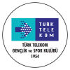 Logo du Türk Telekom Ankara