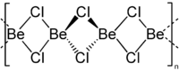 Chlorure de béryllium