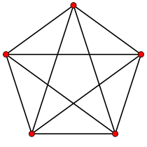Complete graph K5.svg