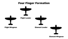 Four Finger Formation.png