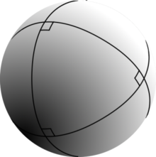 Triangle formé par trois grands cercles à la surface d’une sphère, se coupant deux à deux à angle droit.