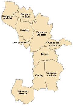 Image illustrative de l'article Communauté d'agglomération de Nevers