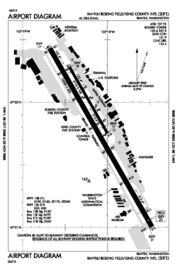 BFI - FAA airport diagram.png