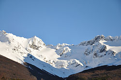 Le cerro Martial se trouve au centre-gauche (hiver)