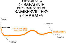Cie-du-CdF-Rambervillers-Charmes.png