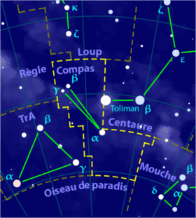 Image illustrative de l'article Compas (constellation)