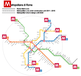 Image illustrative de l'article Métro de Rome