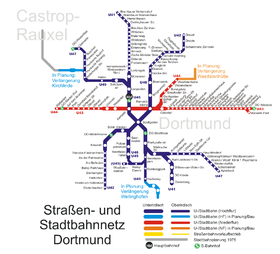 Image illustrative de l'article Stadtbahn de Dortmund