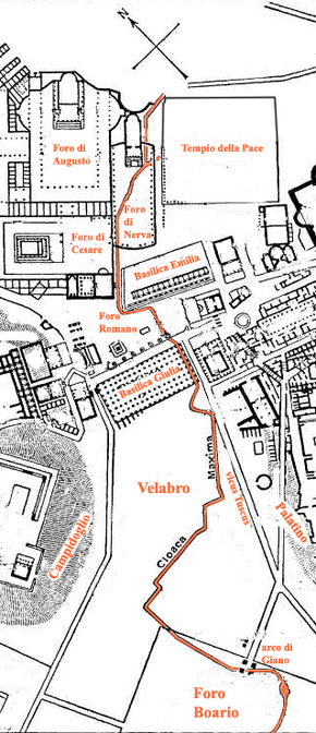 Tracé de la Cloaca Maxima sous le Forum Romanum, le Vélabre et le Forum Boarium, du temps de l'Empire