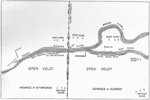 Battle of Modder River Map.png