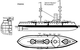 Diagramme Classe Amiral Baudin (Brassey's Naval Annual 1896)
