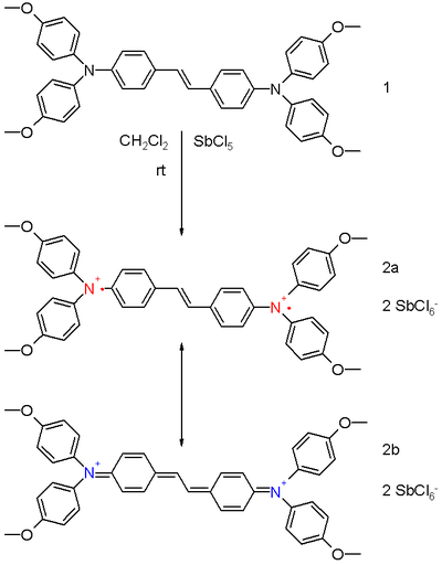 Figure 1. Dication bistriarylamine