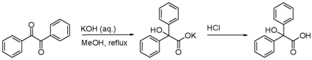 Réarrangement du benzile en acide benzilique.