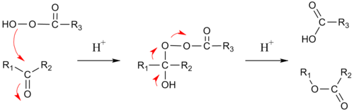 Mécanisme réactionnel de l'oxydation de Baeyer-Villiger