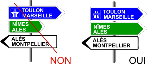 Exemples non valides et valides d’implantation des panneaux de signalisation routière