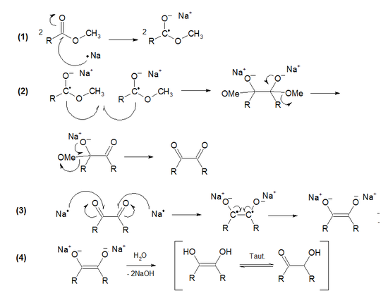 Mécanisme réactionnel d'une condensation acyloïne
