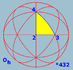 Sphere symmetry group oh.png