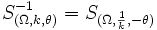 S^{-1}_{(\Omega,k,\theta)} = S_{(\Omega,\frac{1}{k},- \theta)}