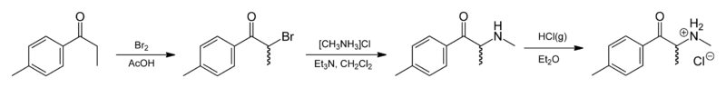 Mephedrone synthesis scheme