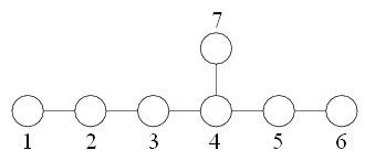 Dynkin diagram E7.png