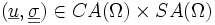 (\underline{u},\underline{\underline{\sigma}})\in CA(\Omega)\times SA(\Omega)