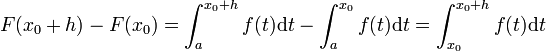 F(x_0+h)-F(x_0)=\int_a^{x_0+h} f (t) \mathrm dt-\int_a^{x_0} f (t) \mathrm dt=\int_{x_0}^{x_0+h} f (t) \mathrm dt