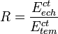 R=\frac{{E^{ct}_{ech}}} {{E^{ct}_{tem}}}