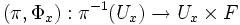 (\pi,\Phi_x):\pi^{-1}(U_x)\rightarrow U_x\times F