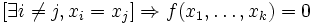 [\exists i\neq j, x_i=x_j] \Rightarrow f(x_1,\dots, x_k)=0