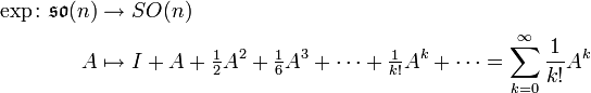 \begin{align}
 \exp \colon \mathfrak{so}(n) &{}\to SO(n) \\
 A &{}\mapsto I + A + \tfrac{1}{2} A^2 + \tfrac{1}{6} A^3 + \cdots + \tfrac{1}{k!} A^k + \cdots = \sum_{k=0}^{\infty} \frac{1}{k!} A^k
\end{align}