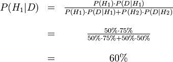 
\begin{matrix} P(H_1 | D) &=&
\frac{P(H_1) \cdot P(D | H_1)}{P(H_1) \cdot P(D | H_1) + P(H_2) \cdot P(D | H_2)}
\\  \\  \ & =&
\frac{50\% \cdot 75\%}{50\% \cdot 75\% + 50\% \cdot 50\%}
\\  \\  \ & =& 60\%
\end{matrix}
