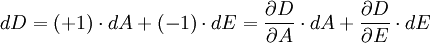 dD = (+1) \cdot dA + (-1) \cdot dE = \frac{\partial D}{\partial A} \cdot dA + \frac{\partial D}{\partial E} \cdot dE