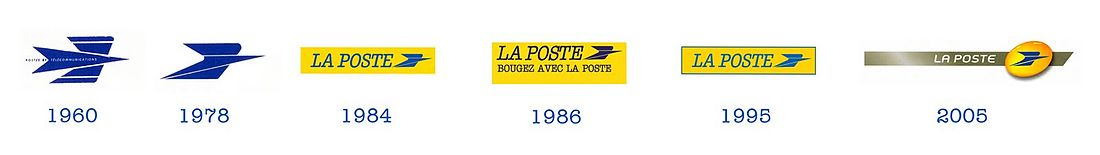 Historique du logo depuis 1960