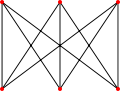  Diagramme représentant le graphe biparti complet K3,3 , ses 6 sommets et ses 9 arêtes