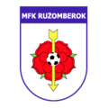 Logo du MFK Ružomberok