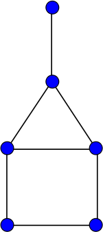 Antenna graph.svg