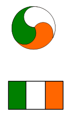 Irlande marque d'identification des avions.svg