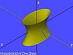 Quadric Hyperboloid 1.jpg