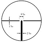 Réticule de la lunette de pointage Kern 3,5x