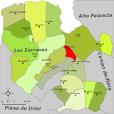 Situation de Higueruelas dans la comarque des Serranos