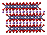 Structure de l'oxyde mixte de cobalt et de lithium