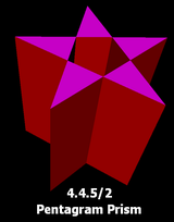 Pentagram prism.png
