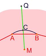 Problème isopérimétrique Steiner (6).jpg