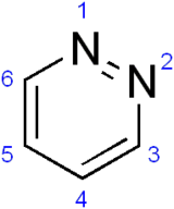 Structure de la Pyridazine.