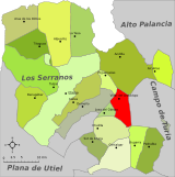 Situation de Villar del Arzobispo dans la comarque des Serranos