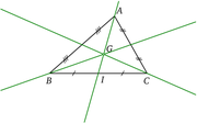 Triangle barycentre.png