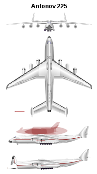 Image illustrative de l'article Antonov An-225