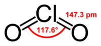 Dioxyde de chlore