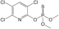 Chlorpyriphos-méthyl