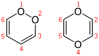 structure générale des dioxines